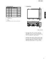 Предварительный просмотр 5 страницы Yamaha DSP-AX620 Service Manual