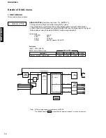 Предварительный просмотр 14 страницы Yamaha DSP-AX620 Service Manual