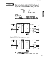 Предварительный просмотр 15 страницы Yamaha DSP-AX620 Service Manual