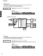 Предварительный просмотр 20 страницы Yamaha DSP-AX620 Service Manual