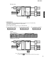 Предварительный просмотр 21 страницы Yamaha DSP-AX620 Service Manual