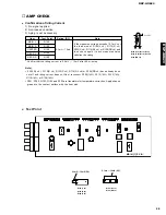 Предварительный просмотр 29 страницы Yamaha DSP-AX620 Service Manual