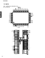 Предварительный просмотр 30 страницы Yamaha DSP-AX620 Service Manual