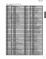 Предварительный просмотр 31 страницы Yamaha DSP-AX620 Service Manual