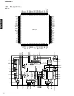 Предварительный просмотр 32 страницы Yamaha DSP-AX620 Service Manual