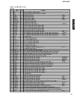 Предварительный просмотр 33 страницы Yamaha DSP-AX620 Service Manual