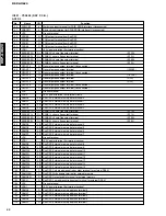 Предварительный просмотр 34 страницы Yamaha DSP-AX620 Service Manual