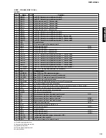 Предварительный просмотр 35 страницы Yamaha DSP-AX620 Service Manual