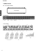 Предварительный просмотр 38 страницы Yamaha DSP-AX620 Service Manual