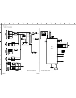 Предварительный просмотр 42 страницы Yamaha DSP-AX620 Service Manual