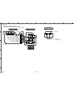 Предварительный просмотр 54 страницы Yamaha DSP-AX620 Service Manual