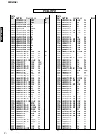 Предварительный просмотр 62 страницы Yamaha DSP-AX620 Service Manual