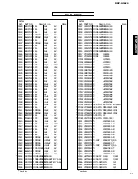 Предварительный просмотр 63 страницы Yamaha DSP-AX620 Service Manual