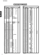 Предварительный просмотр 64 страницы Yamaha DSP-AX620 Service Manual