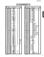 Предварительный просмотр 65 страницы Yamaha DSP-AX620 Service Manual