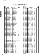 Предварительный просмотр 66 страницы Yamaha DSP-AX620 Service Manual