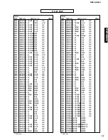 Предварительный просмотр 67 страницы Yamaha DSP-AX620 Service Manual