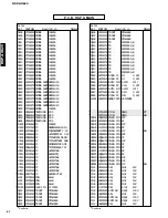 Предварительный просмотр 68 страницы Yamaha DSP-AX620 Service Manual