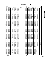 Предварительный просмотр 69 страницы Yamaha DSP-AX620 Service Manual