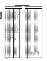 Предварительный просмотр 70 страницы Yamaha DSP-AX620 Service Manual