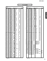 Предварительный просмотр 71 страницы Yamaha DSP-AX620 Service Manual