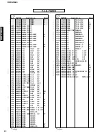 Предварительный просмотр 72 страницы Yamaha DSP-AX620 Service Manual