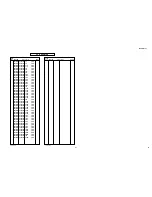 Предварительный просмотр 73 страницы Yamaha DSP-AX620 Service Manual