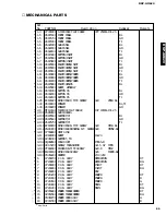 Предварительный просмотр 75 страницы Yamaha DSP-AX620 Service Manual