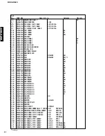 Предварительный просмотр 76 страницы Yamaha DSP-AX620 Service Manual