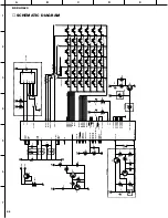 Предварительный просмотр 80 страницы Yamaha DSP-AX620 Service Manual