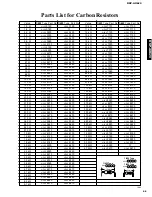 Предварительный просмотр 81 страницы Yamaha DSP-AX620 Service Manual