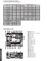 Предварительный просмотр 2 страницы Yamaha DSP-AX630 Service Manual