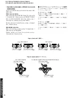 Предварительный просмотр 12 страницы Yamaha DSP-AX630 Service Manual