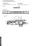 Предварительный просмотр 16 страницы Yamaha DSP-AX630 Service Manual