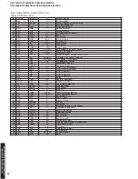 Предварительный просмотр 32 страницы Yamaha DSP-AX630 Service Manual