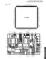 Предварительный просмотр 33 страницы Yamaha DSP-AX630 Service Manual