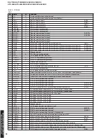 Предварительный просмотр 34 страницы Yamaha DSP-AX630 Service Manual