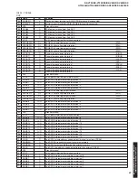 Предварительный просмотр 35 страницы Yamaha DSP-AX630 Service Manual