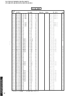 Предварительный просмотр 88 страницы Yamaha DSP-AX630 Service Manual