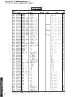 Предварительный просмотр 94 страницы Yamaha DSP-AX630 Service Manual