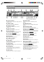 Предварительный просмотр 10 страницы Yamaha DSP-AX640SE Owner'S Manual