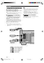 Предварительный просмотр 254 страницы Yamaha DSP-AX640SE Owner'S Manual