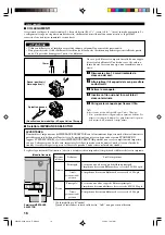 Предварительный просмотр 258 страницы Yamaha DSP-AX640SE Owner'S Manual