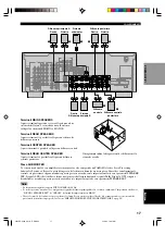 Предварительный просмотр 259 страницы Yamaha DSP-AX640SE Owner'S Manual