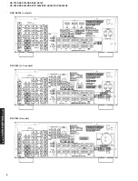 Предварительный просмотр 8 страницы Yamaha DSP-AX640SE Service Manual