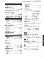 Предварительный просмотр 15 страницы Yamaha DSP-AX640SE Service Manual