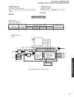 Предварительный просмотр 31 страницы Yamaha DSP-AX640SE Service Manual