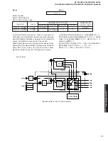 Предварительный просмотр 33 страницы Yamaha DSP-AX640SE Service Manual