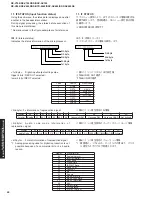 Предварительный просмотр 40 страницы Yamaha DSP-AX640SE Service Manual