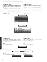 Предварительный просмотр 42 страницы Yamaha DSP-AX640SE Service Manual